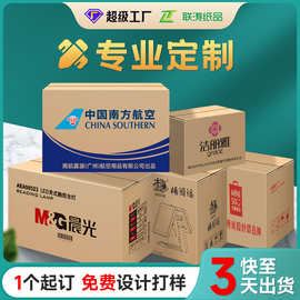 化妝品搬家與批發(fā) 如何選用合適的紙箱與策略